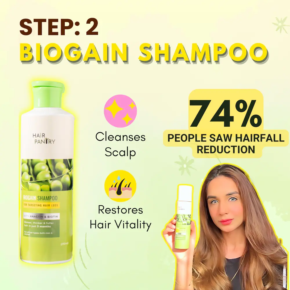 Anti Hairfall Shampoo