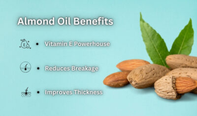 Almond Oil Benefits